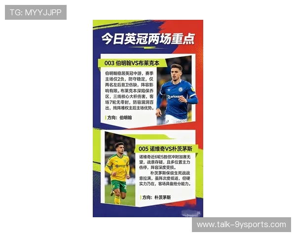 伯明翰俱乐部最新动态揭示球队转会与赛季展望情况