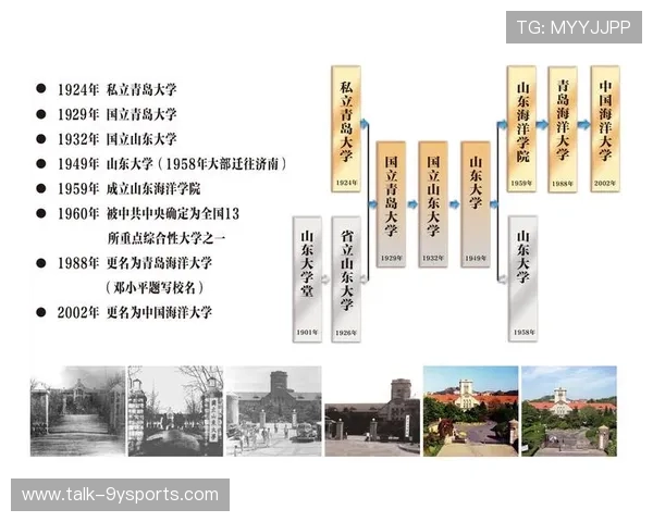 博尔顿俱乐部历史沿革与发展成就全面解析