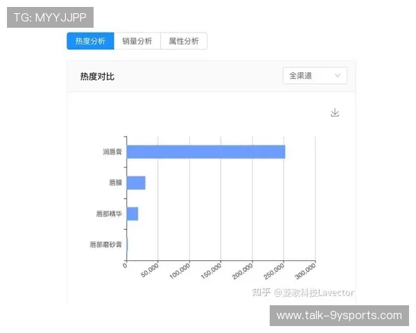 今日足球赛事全方位解析与胜负趋势深度洞察及关键数据前瞻指南