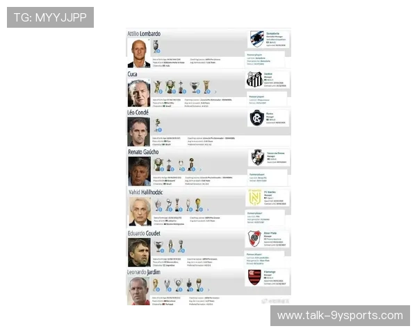 巴拉多利德俱乐部宣布新赛季阵容调整与管理层变动