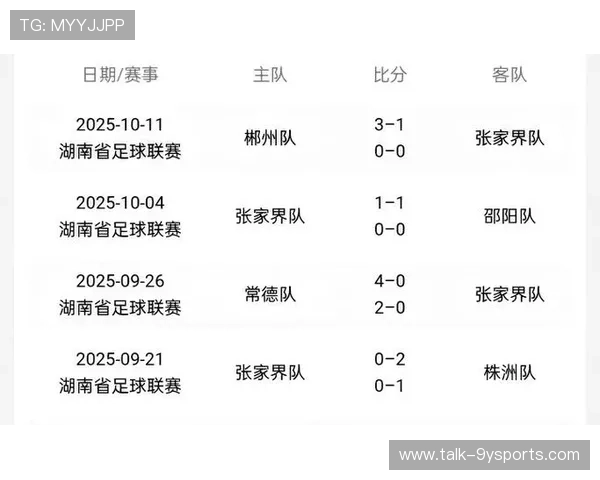 湘超最新比分实时更新揭晓各队赛况精彩瞬间回顾