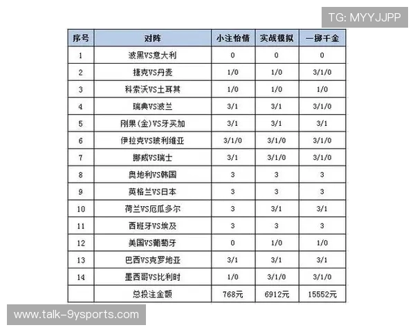 揭秘最新足球赔率变化及赛前投注策略全解析 揭秘最新足球赔率变化及赛前投注策略全解析