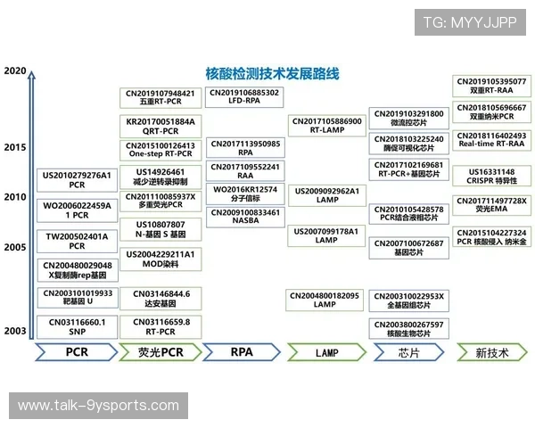 罗马俱乐部发布最新报告聚焦全球可持续发展趋势 罗马俱乐部发布最新报告聚焦全球可持续发展趋势